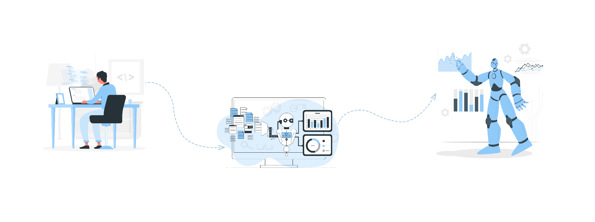 Cómo se integra DigyBot a tu negocio